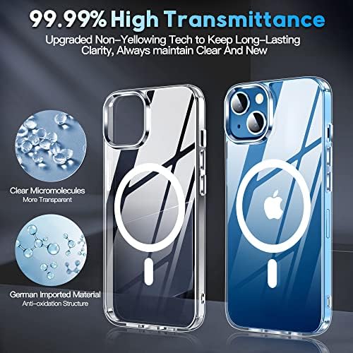 MOZOTER [Магнитен калъф 6 в 1 за iPhone 14 Plus, [Съвместим с Magsafe] [Защита от пожълтяване] [Предпазно стъкло за екран + защита