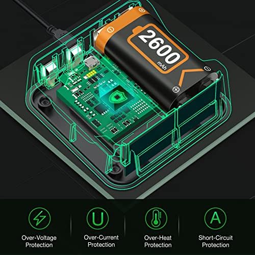 Зарядно устройство за отделението блок контролер за Xbox One, с 3 батерии Xbox One X Series с капацитет 2600 mah, Зарядно Устройство