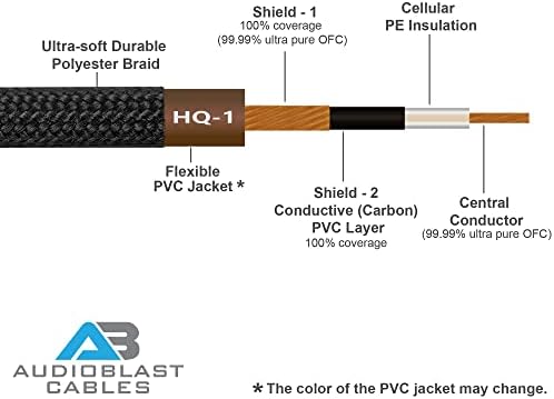 Audioblast - 3 блока - 5 метра - HQ-1 - Плитка (черен) - Гъвкави-С двойно екраниран ()-кабел за педали ефекти китарен инструмент