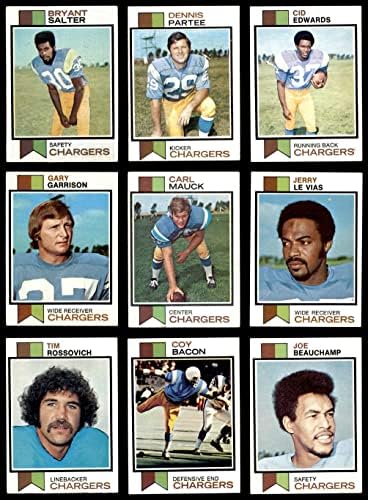 1973 Topps San Diego Chargers Team Set Зарядни устройства Сан Диего (комплект) NM Chargers