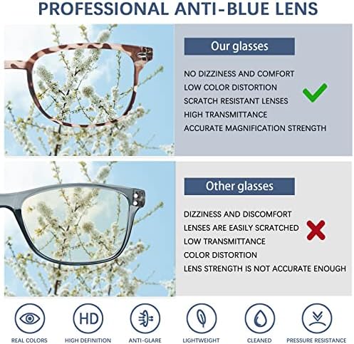 STASTEND Прогресивно Мультифокальные Очила за Четене със Синя Светлина за Жените и Мъжете в Модни Рамки за Очила