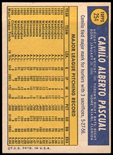 1970 Topps 254 Камило Паскуал Синсинати Редс (Бейзболна картичка) БИВШИЯТ играч на червените